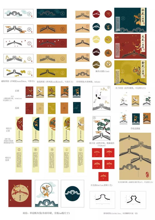 匠心傳承·潮韻新生 2019韓愈杯文創(chuàng)設(shè)計(jì)大賽圓滿收官